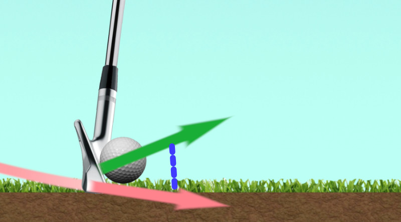 Spin Loft em bola de golfe