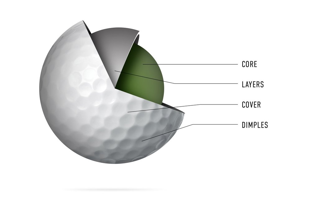 O que está dentro de uma bola de golfe?
